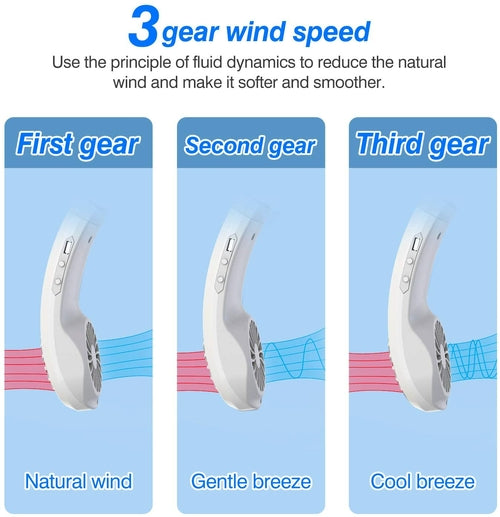 Personal Neck Fans Hands Free Neckband Fan